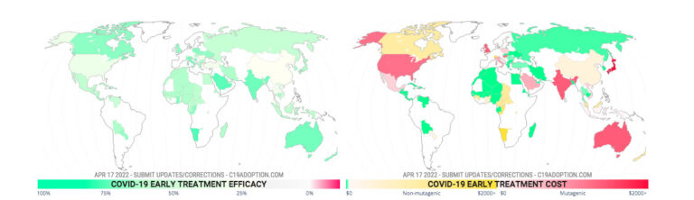 Adoption mondiale des traitements précoces de la COVID-19