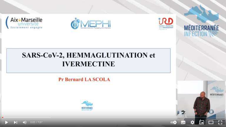 SARS-CoV-2, hemmaglutination et ivermectine