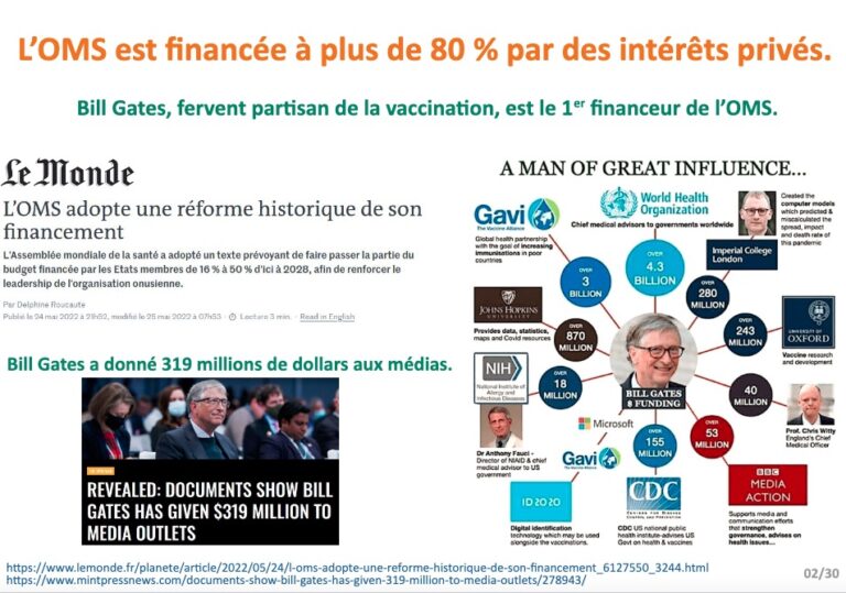 Petit abrégé du covidisme